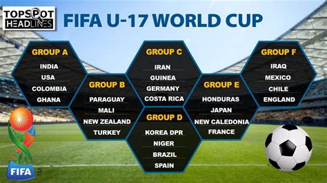 fifa u 17 world cup 2017 live streaming when and where to watch