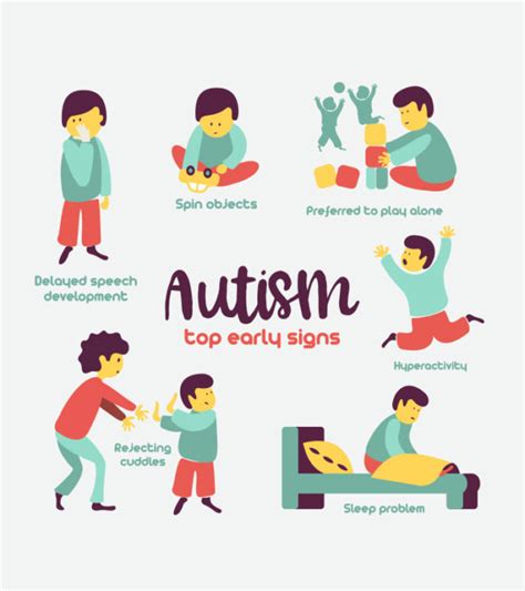 autism spectrum disorder  children types symptoms