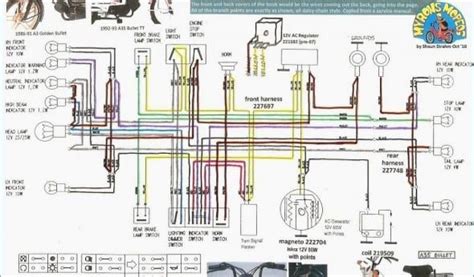 suzuki gs wiring diagram chartdevelopment