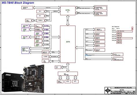 msi   pro schematic boardview