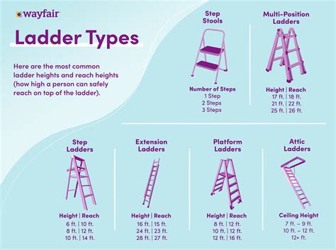ladders youll love   wayfair