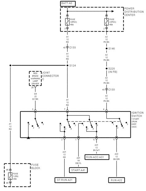 dodge ram wiring diagram saveinspire