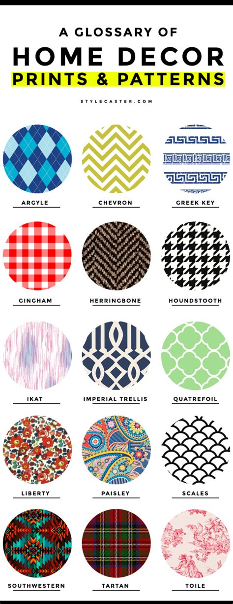 common home decor prints  patterns  glossary  terms toile