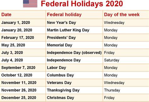 usa federal holidays calendar  federal holiday calendar national