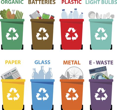recycling important    benefit  environment