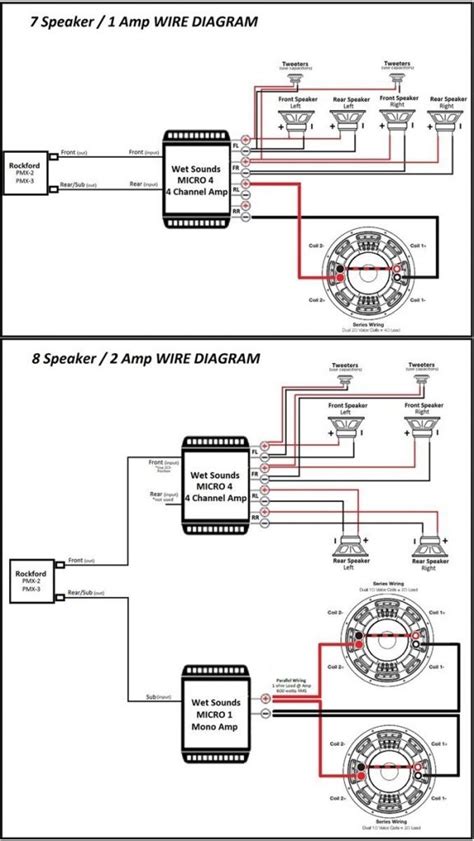 rockford fosgate punch amp wiring diagram wiring diagram  channel amp wiring diagram