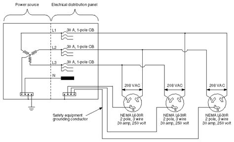 wiring diagram   plug wiring diagram