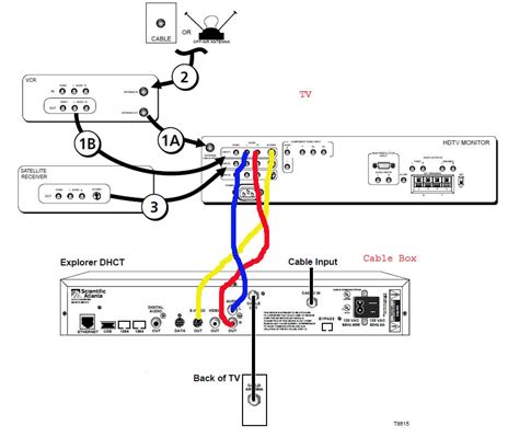 rca wiring diagram homemadeked