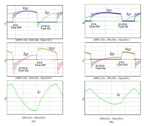 figure     bridgeless boost  bridge zvs pwm single stage utility frequency ac