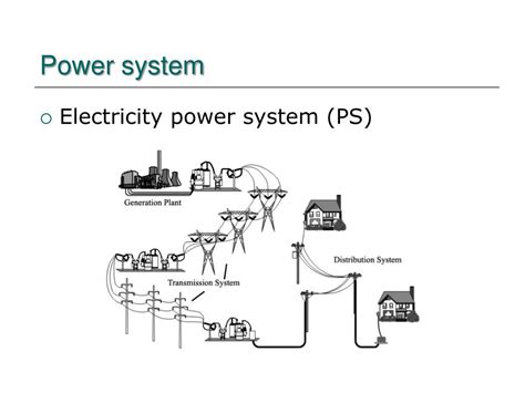 power stations powerpoint    id