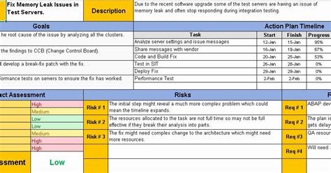 action plan template excel elegant action plan template excel