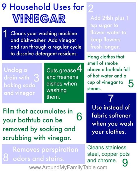 household   vinegar   family table