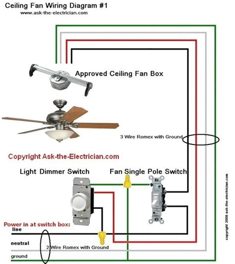 wiring fan  light  separate switches   connect  ceiling fan   switches