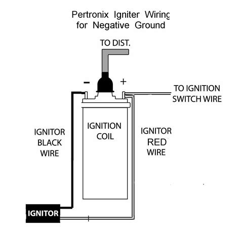 pertronix negative ground wiring