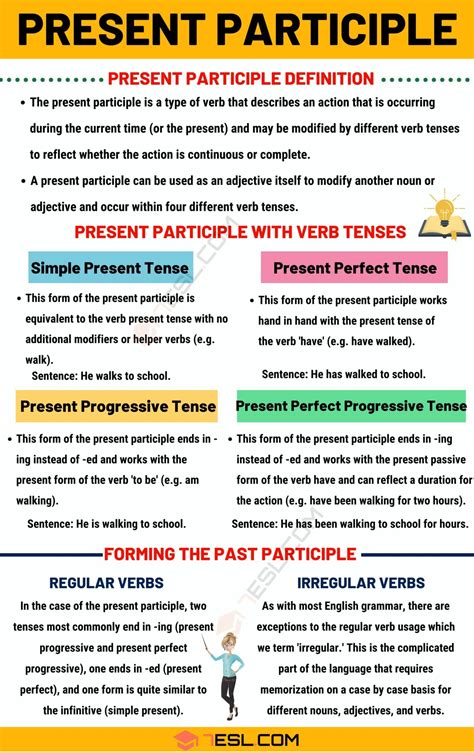 present participle definition   examples  present