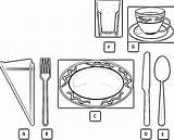 Table Setting Clip Clipart Basic Place Dinner Dining Drawing Room Potluck Graphics Set Vector Pool Arrangement Diagram Atis Tree Line sketch template