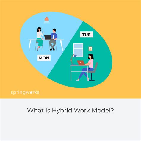 hybrid data model design talk