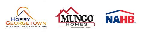 mungo homes top buliding industry synergy
