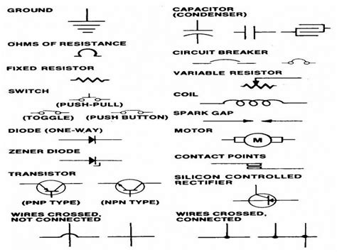 magnificent hvac wiring schematic symbols pictures inspiration electrical wiring diagram