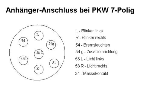 polige anhaengersteckdose falsch gepolt volvo wd oldtimer  tgb