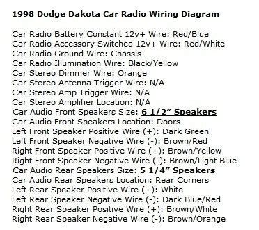 dodge dakota questions   causing  radio  cut    cargurus