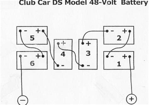 wiring diagrams   volt battery banks mikes golf carts bonnies board pinterest electric