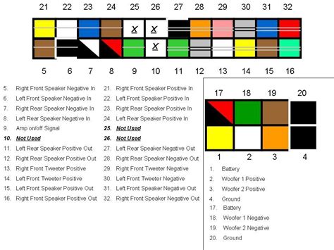 wire color code chart car stereo