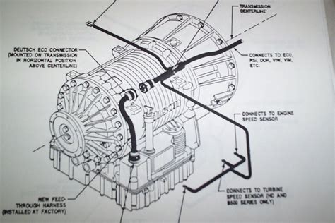 allison  transmission diagram