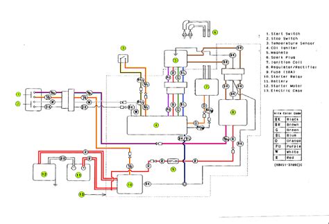 kawasaki stand  colored wiring diagrams  pwctoday