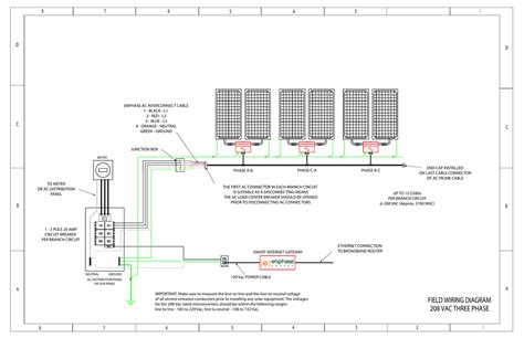 phase wiring diagram wiring draw