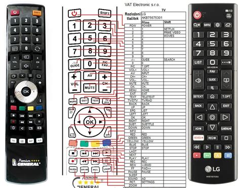 lg akb replacement remote control  remote control world