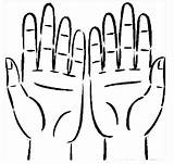 Hands Coloring Body Pages Human Colouring Hand Parts Clipart Drawing Kids Face Clip Cliparts Clean Color Part Two Printable Clipartbest sketch template