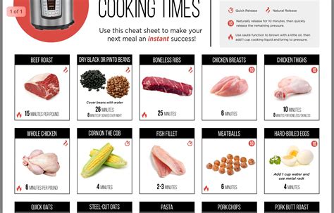 boneless rib roast cooking time chart just easy recipe