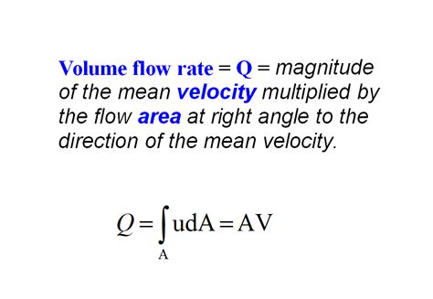 fluid mechanics basic equation