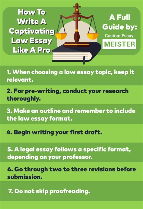 write  law essay telegraph