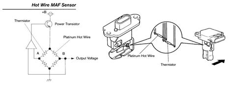 bosch maf sensor wiring diagram general wiring diagram