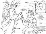 Gabriel Mary Angel Coloring Visits Pages sketch template