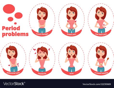 Female Period Problems Royalty Free Vector Image