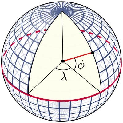 latitude wikipedia geographic coordinates latitude longitude