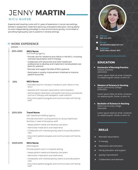 nicu nurse resume template  resume templates