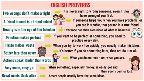 english proverbs top  famous proverbs   meanings esl forums english vocabulary