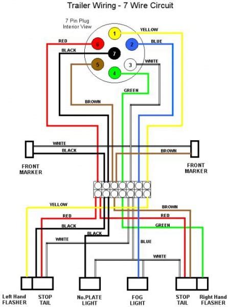 silverado trailer wiring diagram