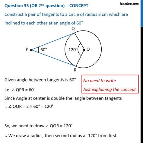construct  pair  tangents   circle  radius  cm
