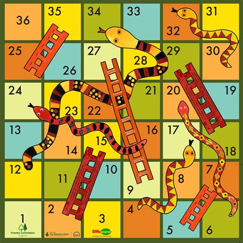 forestry commission  finished  final snakes  ladders game