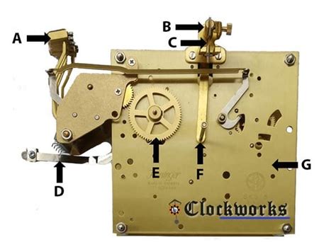 kieninger sks movement parts  diagram clockworks clockworks