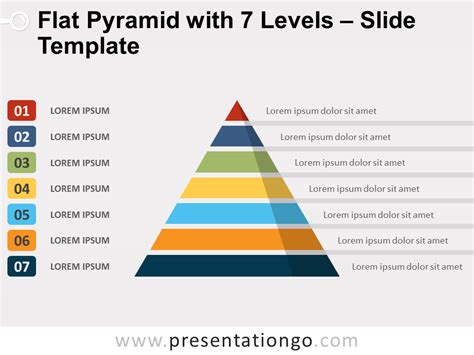 pyramid chart template printable templates