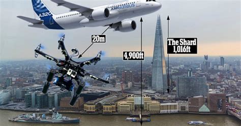 drone    close  plane carrying  passengers  london metro news