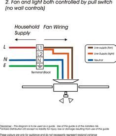 diagram sample ideas diagram electrical wiring diagram house wiring