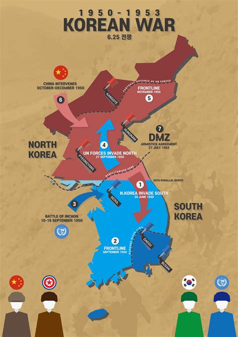 map  korean war   mapporn