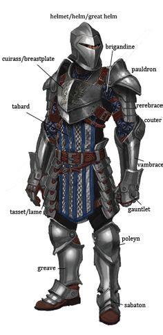 armour swords ideas medieval armor arms  armour historical